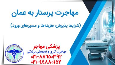 توضیحات متا پیشنهادی: 🇴🇲 شرایط کامل مهاجرت پرستار به عمان و حداقل حقوق (۴۰۰ تا ۱۴۰۰ ریال عمان). بررسی آزمون پرومتریک، دیتافلو، شرایط سابقه کار (۲ سال) و عدم نیاز به مدرک زبان.