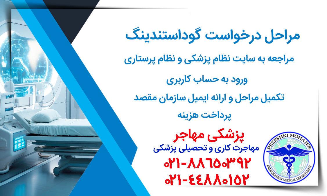 مراحل درخواست گوداستندینگ به چه صورت است؟