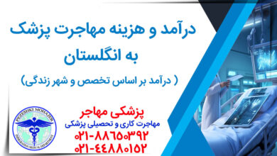 هزینه و درآمد پزشکان در کشور انگلستان