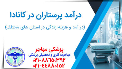 در آمد و هزینه های زندگی درکانادا برای پرستاران