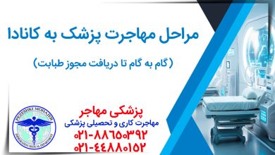 همه مراحل مهاجرت پزشک به کانادا