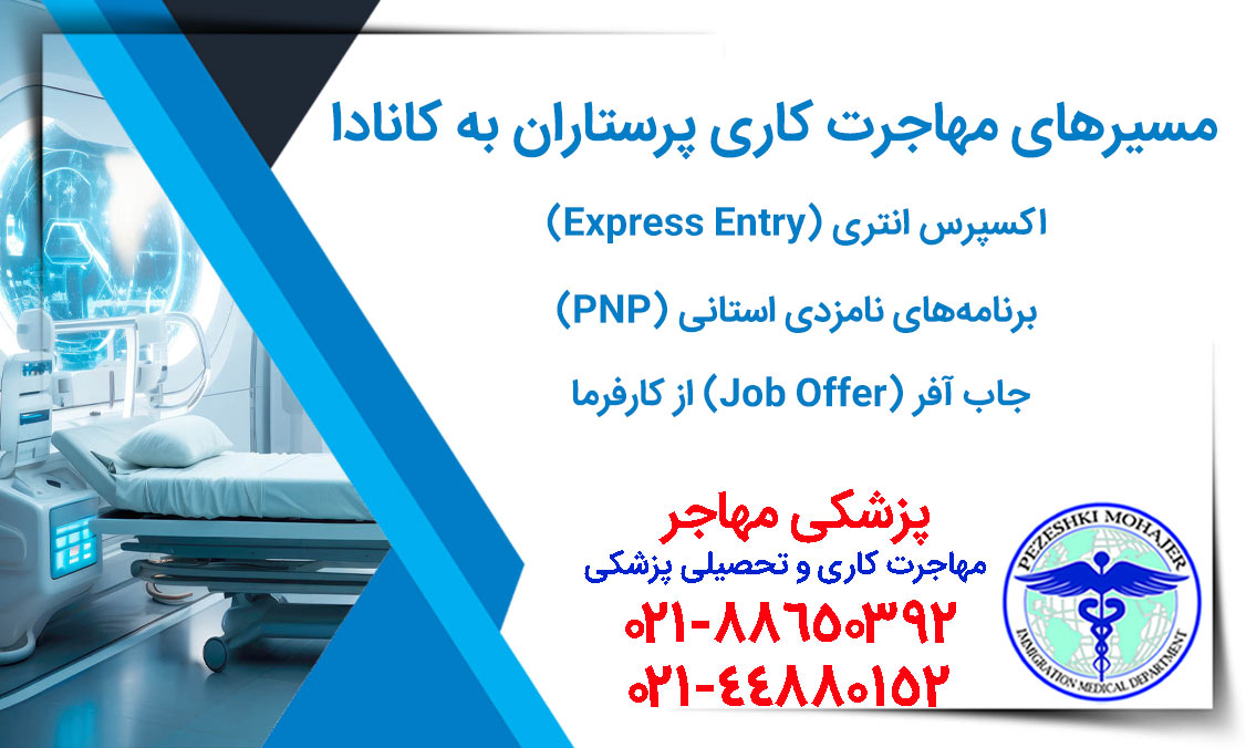 مسیرهای مهاجرت کاری پرستاران به کانادا