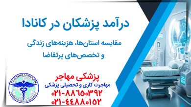 فرصت‌های شغلی و درآمد پزشکان در کانادا: مقایسه استان‌ها، هزینه‌های زندگی و تخصص‌های پرتقاضا
