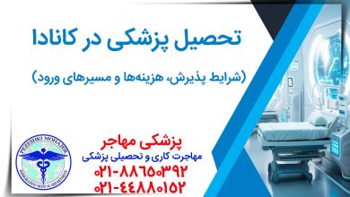 راهنمای جامع تحصیل پزشکی در کانادا: شرایط پذیرش، هزینه‌ها و مسیرهای ورود دانشجویان بین‌المللی